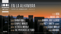 artistas del 1001 Músicas de la Alhambra 2024