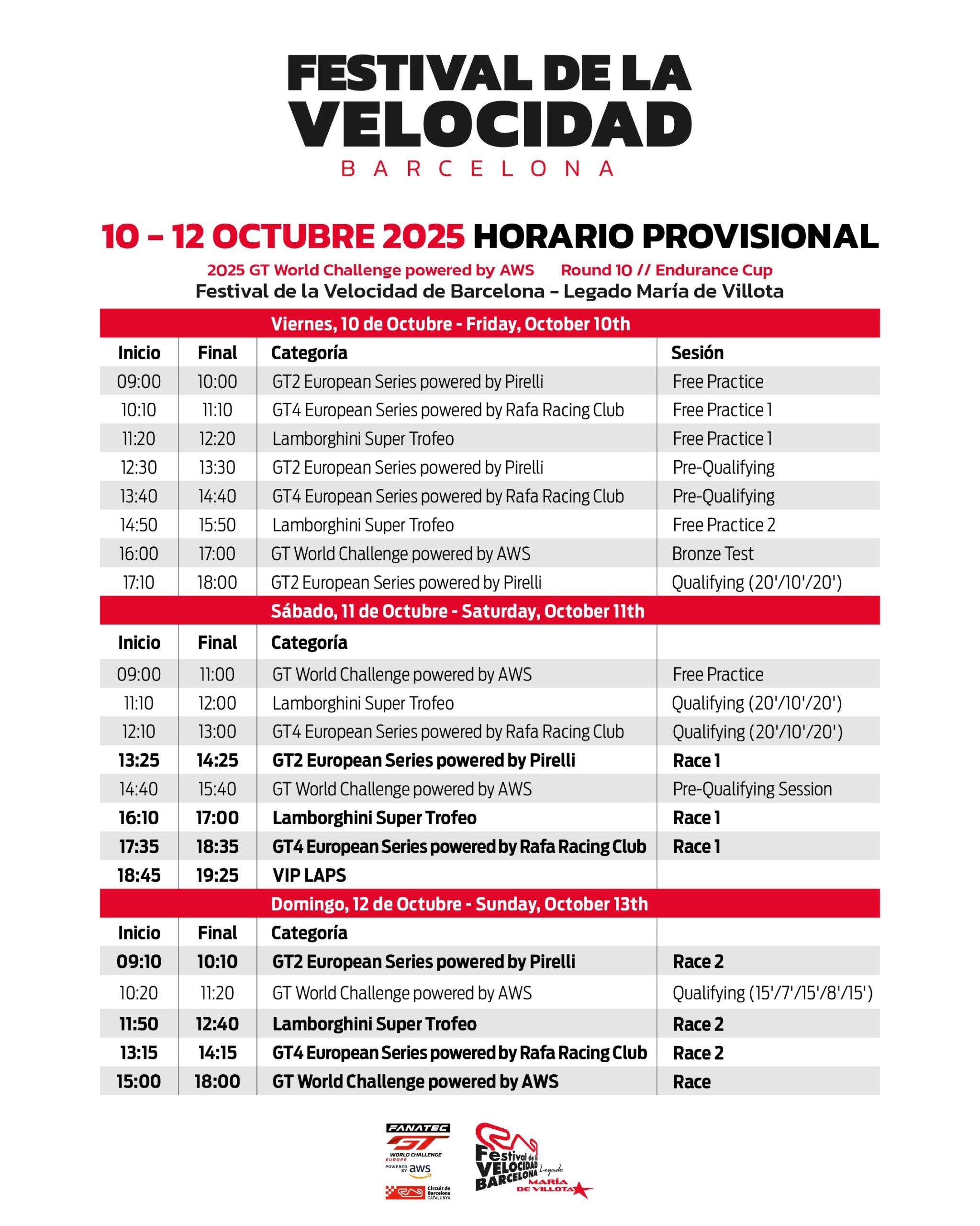 Festival de la Velocidad de Barcelona 2025 horarios